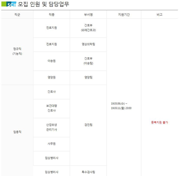 천안병원 2