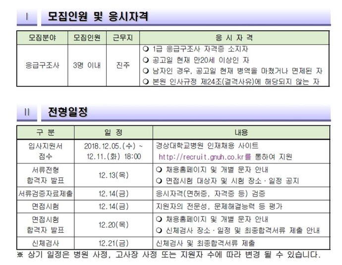 진주경상대학교병원_1