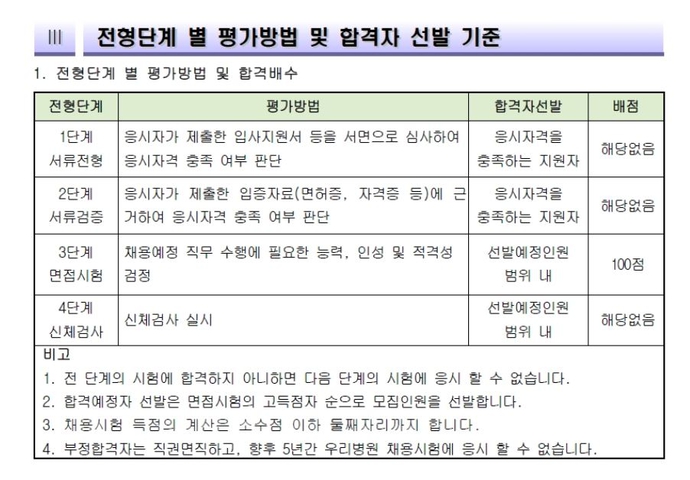 진주경상대학교병원_2