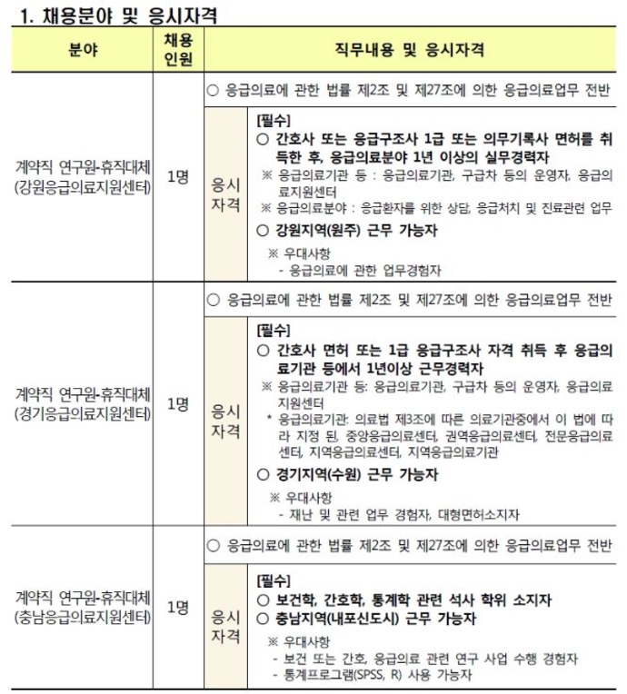 국립중앙의료원1