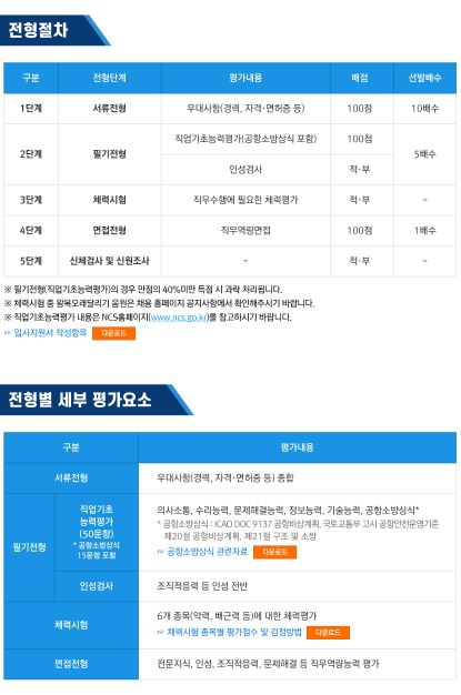한국공항공사2