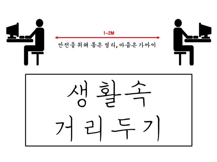 (붙임2)사회적거리두기 이미지 학과 배부용